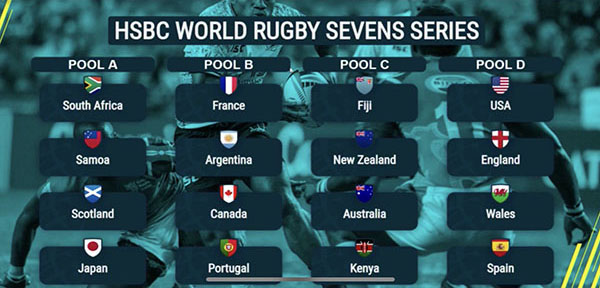 Draws revealed for Hong Kong Sevens - Americas Rugby News