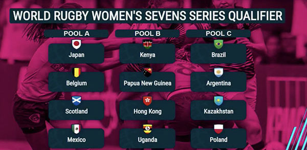 Draws revealed for Hong Kong Sevens - Americas Rugby News