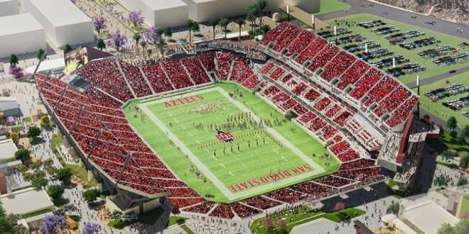 San Diego State, Snapdragon Stadium & Conference Realignment